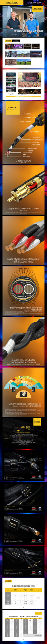HANOWA ACME Super HI-END Audio Cable